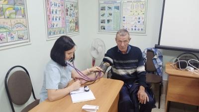 Профилактические мероприятия в ООО "Невский кондитер".